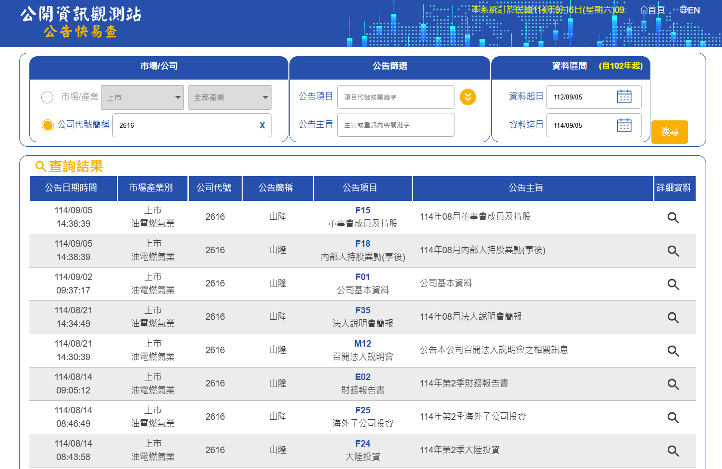 觀測站圖檔.png (241 KB)