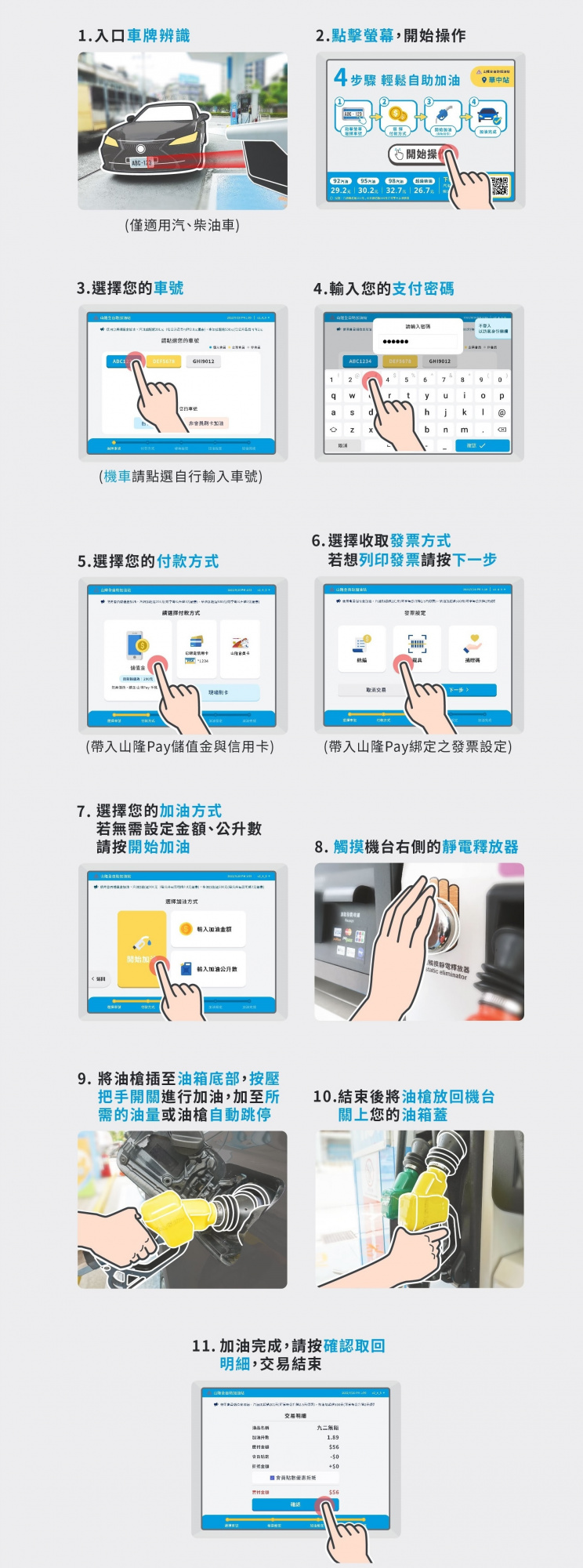 自助加油步驟_示意圖1-1.jpg (382 KB)