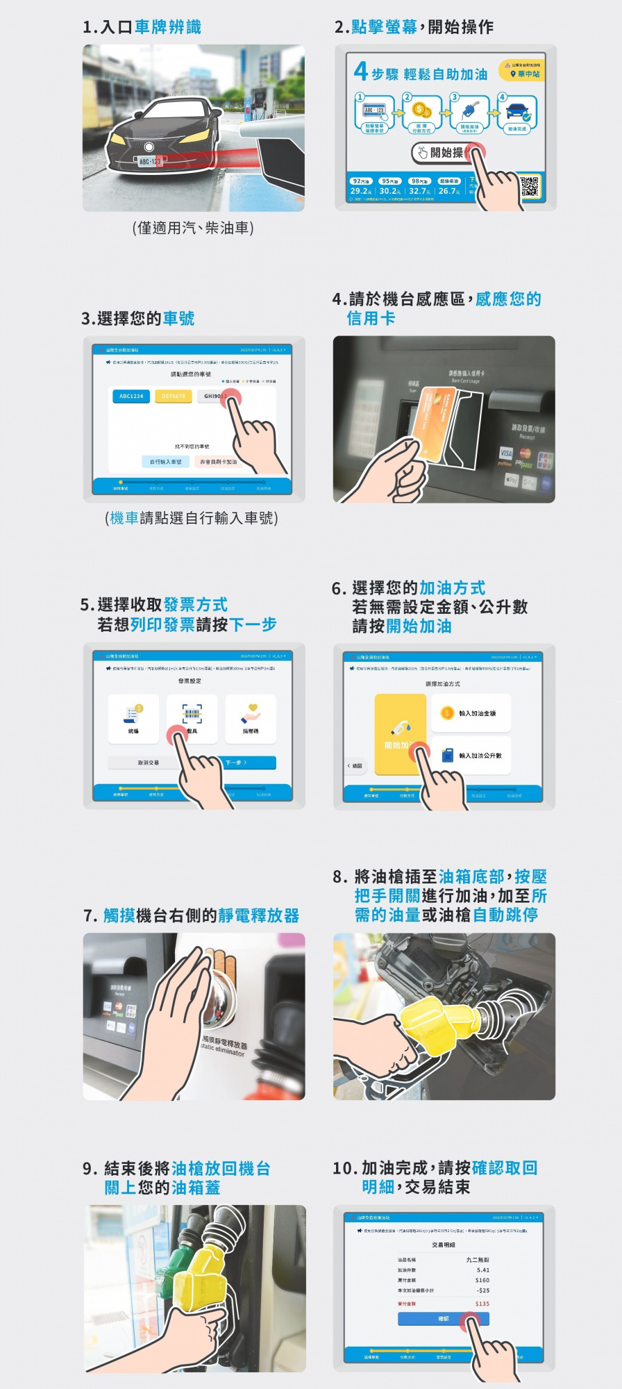 自助加油步驟_示意圖2-1.jpg (457 KB)