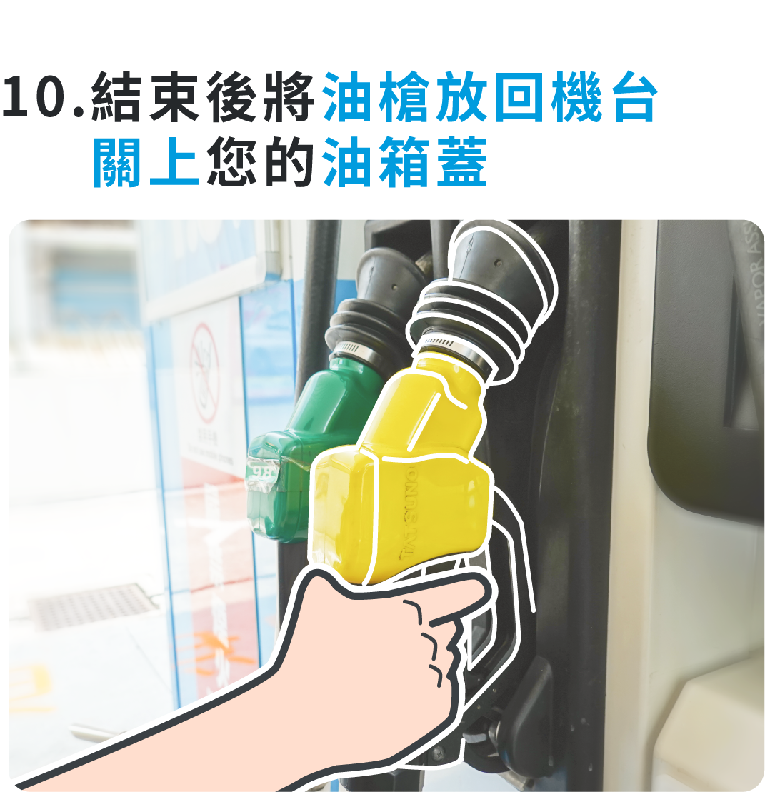 山隆pay自助加油步驟-12.png (862 KB)