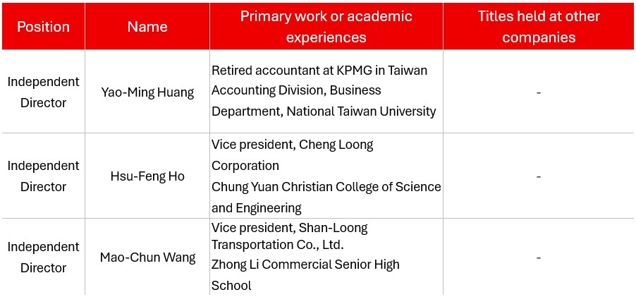 Audit committee.jpg (77 KB)