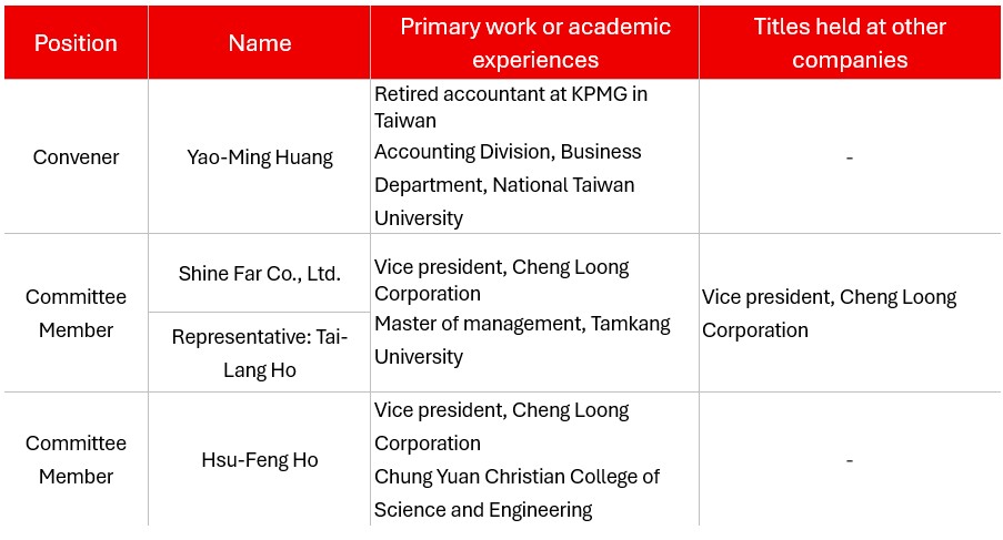 Risk Management Committee.jpg (81 KB)