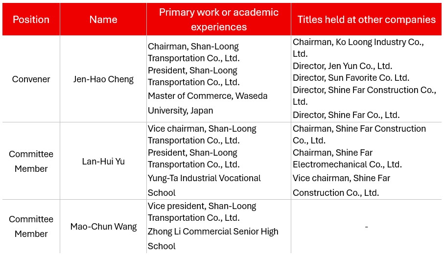 Sustainable Development Committee.jpg (109 KB)