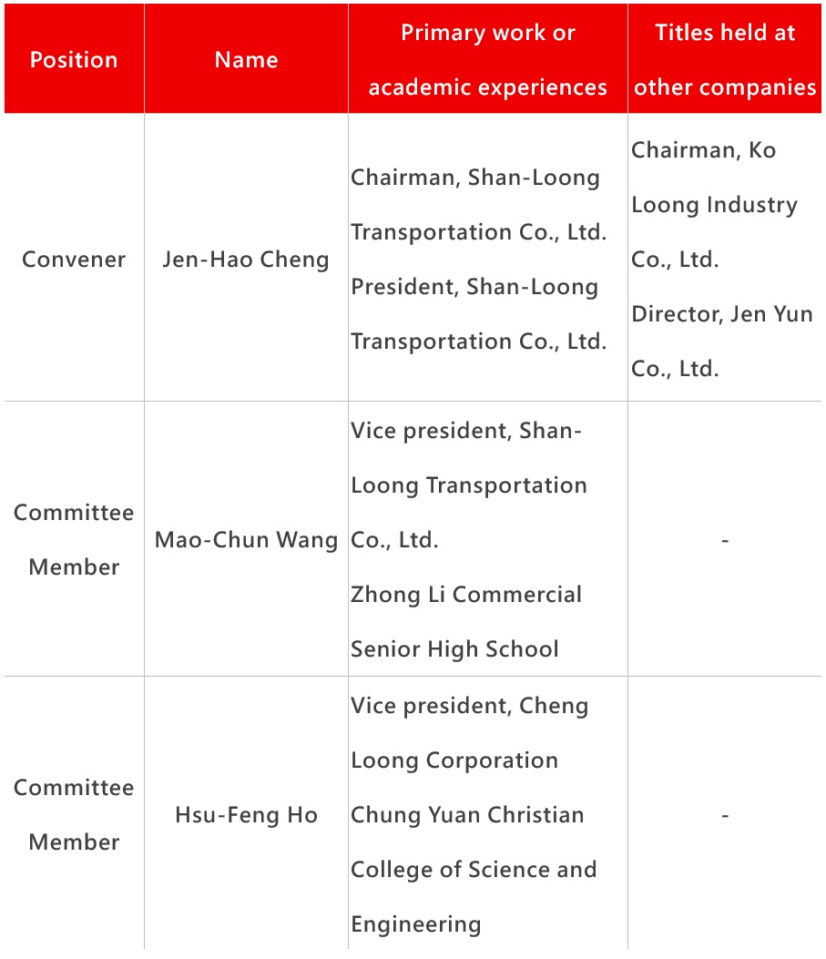 提名委員會_英文.jpg (137 KB)