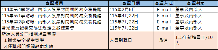 螢幕擷取畫面 2026-09-24 085032.png (39 KB)